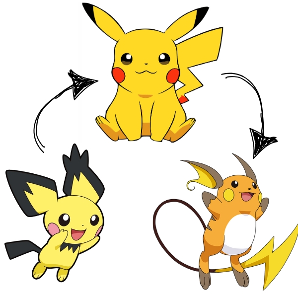 Raichu